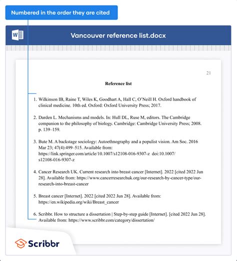 citar vancouver online|Vancouver Reference Generator for PubMed Articles